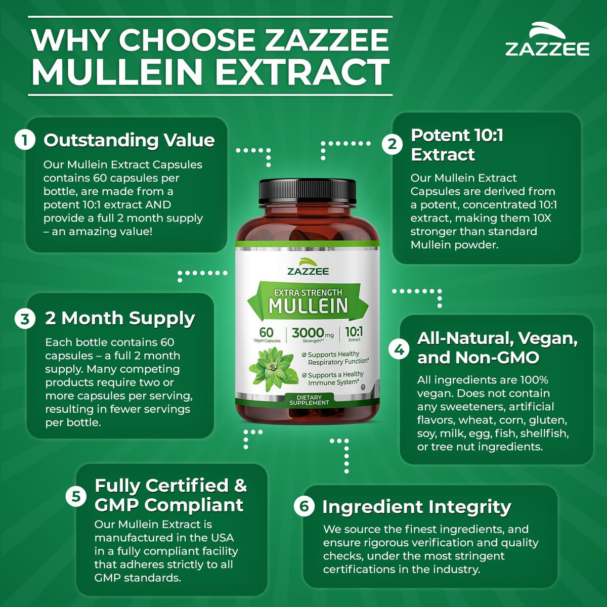 Zazzee Extra Strength Mullein Leaf 10:1 Extract, 120 Vegan Capsules, 4 Month Supply, Verbascum Thapsus, Respiratory & Lung Support, Certified Kosher, 100% Pure Leaf Powder, Non-GMO, Made in the USA - PrimeBioHealth - canada supplements