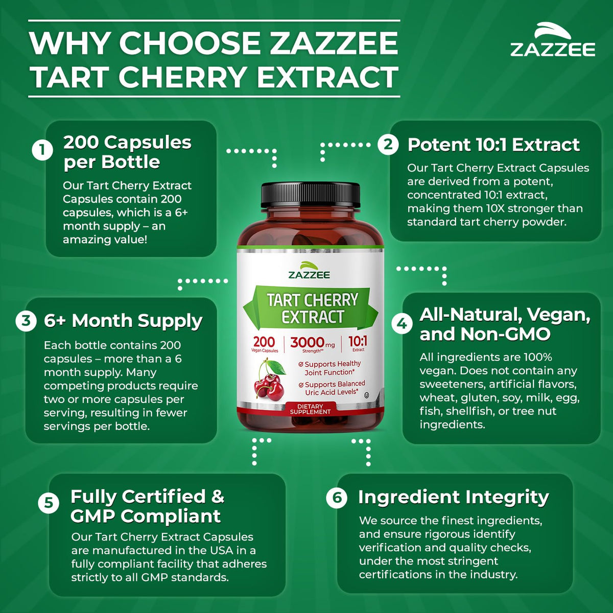 Zazzee Tart Cherry 10:1 Extract, 200 Vegan Capsules, 6+ Month Supply, Montmorency Cherry, Certified Kosher, Joint & Uric Acid Support, Antioxidant Support Formula, Non-GMO, Made in the USA - PrimeBioHealth - canada supplements